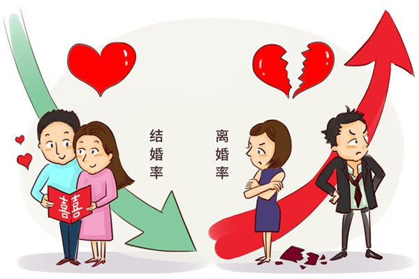 離婚率年輕化讓偵探也無奈